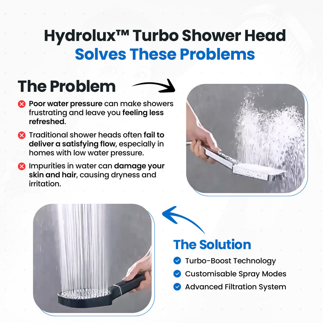 Filtered Shower Head High Pressure - Image 9