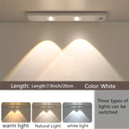 Wireless Motion Sensor LED Strip Light for Cabinets and Wardrobes - Image 3