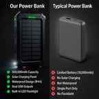 Solar Power Bank Dual USB - Image 7