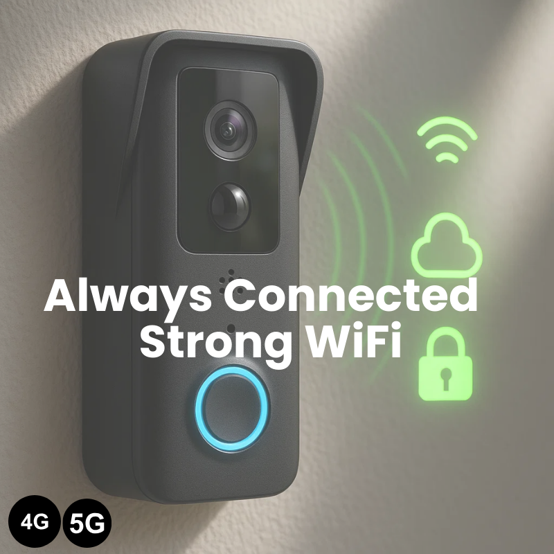 Wireless Video Doorbell Camera HD, Motion Alerts & Long Battery Life - Image 10