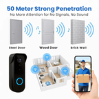 Wireless Video Doorbell Camera HD, Motion Alerts & Long Battery Life - Image 5
