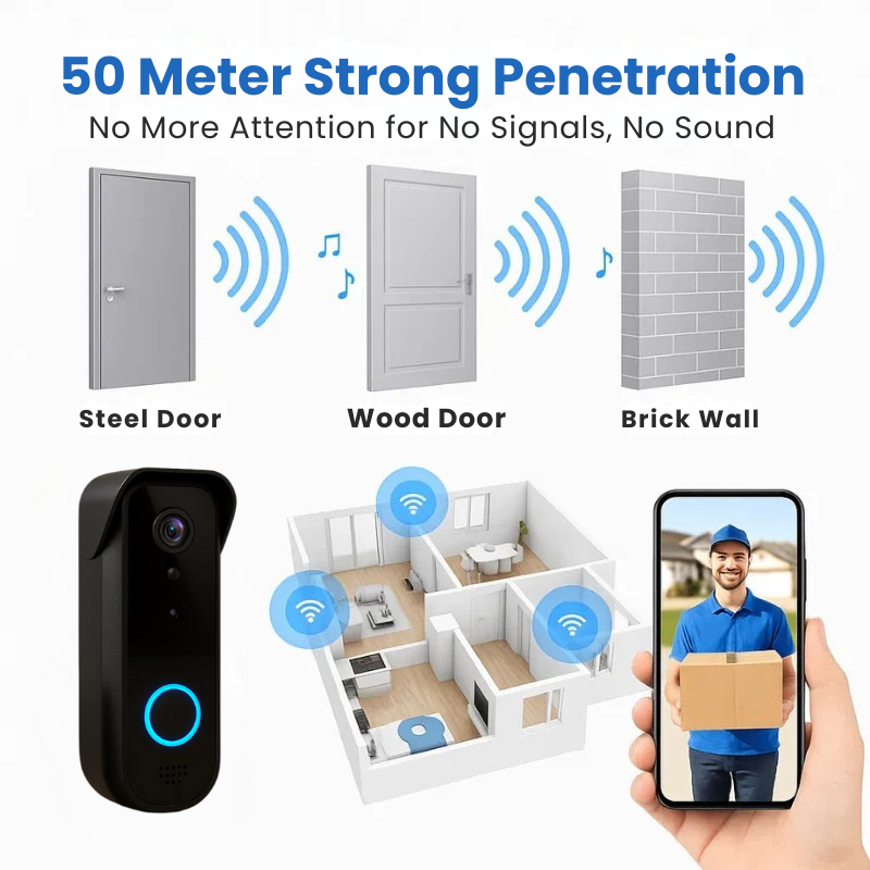 Wireless Video Doorbell Camera HD, Motion Alerts & Long Battery Life - Image 5
