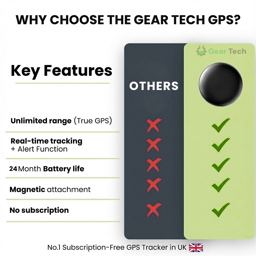 Compact Car Tracker with 24/7 Security & App Control - Image 8