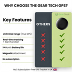 Compact Car Tracker with 24/7 Security & App Control - Image 8