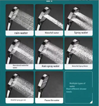 Filtered Shower Head High Pressure - Image 11