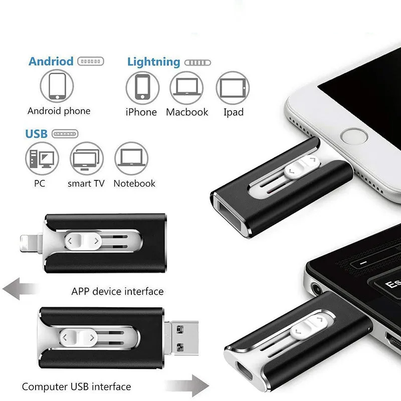 USB Flash Drive iPhone Android Photo Backup - Image 8