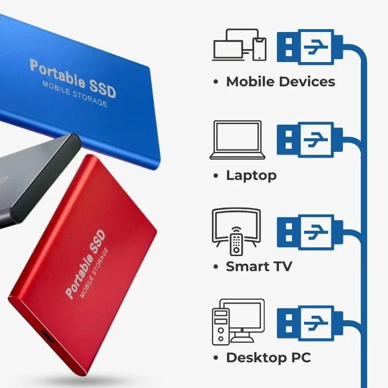 Portable SSD Storage Fast External Drive for Data Transfer - Image 5