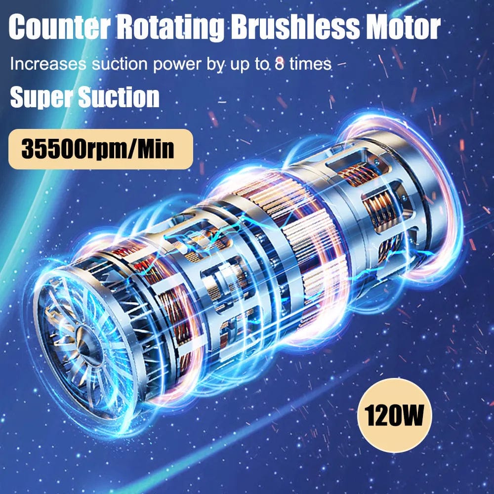 Car Vacuum Cleaner Powerful Compact Cordless Cleaner with Attachments - Image 7