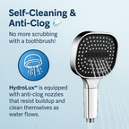 Filtered Shower Head High Pressure - Image 10