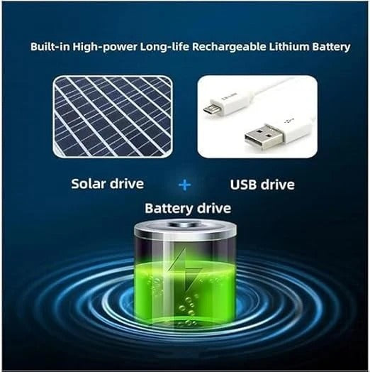 Men Sun Hat Solar Powered Cooling Fans with Wide Brim Protection - Image 11