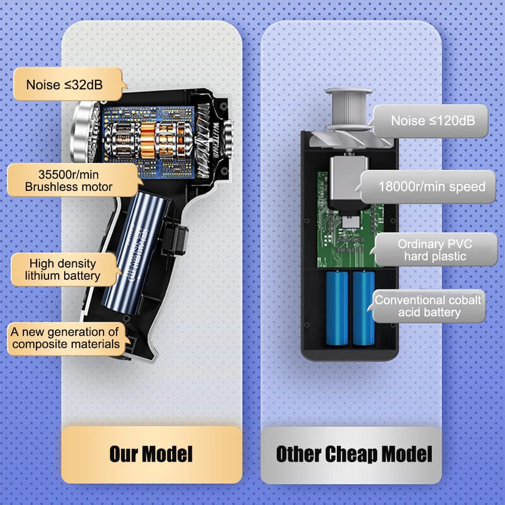Car Vacuum Cleaner Powerful Compact Cordless Cleaner with Attachments - Image 10