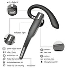Wireless Bluetooth Headset Dual Microphone Noise Cancelling Earpiece - Image 7